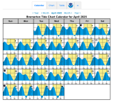 BremertonTides1.jpeg.png BremertonTides1.jpeg.png