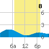 Tide chart for Gopher Key, Cudjoe Bay, Florida on 2023/09/8