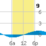 Tide chart for Grand Isle, Mississippi River Delta, Mississippi on 2021/02/9