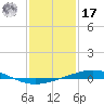 Tide chart for Grand Isle, Mississippi River Delta, Mississippi on 2022/01/17