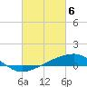 Tide chart for Grand Pass, Louisiana on 2024/03/6