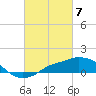 Tide chart for Gulfport, Mississippi on 2024/03/7