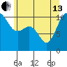 Tide chart for Ayock Point, Hood Canal, Washington on 2024/06/13