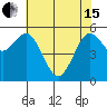 Tide chart for Hookton Slough, Humboldt Bay, California on 2024/05/15