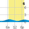 Tide chart for I-295 Bridge west end, Florida on 2025/04/6