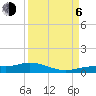Tide chart for Iona Shores, Caloosahatchee River, Florida on 2023/09/6