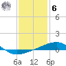 Tide chart for Joseph Bayou, Mississippi River, Mississippi on 2023/01/6