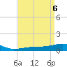 Tide chart for Joseph Bayou, Mississippi River, Mississippi on 2024/04/6