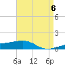 Tide chart for Joseph Bayou, Mississippi River, Mississippi on 2024/05/6