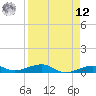 Tide chart for Knight Key, Florida on 2025/04/12