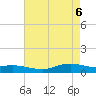 Tide chart for Lake Charles, Louisiana on 2025/05/6