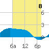 Tide chart for Lighthouse Point, Louisiana on 2025/07/8