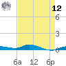 Tide chart for Hawk Channel, W Lignumvitae Key, Florida on 2025/05/12