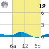 Tide chart for Hawk Channel, Upper Matecumbe Key, Florida on 2025/05/12