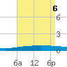Tide chart for Thomasin, Louisiana on 2025/05/6
