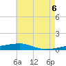 Tide chart for Thomasin, Louisiana on 2025/06/6