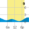 Tide chart for Long Beach, Chesapeake Bay, Maryland on 2023/08/9