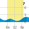 Tide chart for Barren Island, Chesapeake Bay, Maryland on 2023/09/7