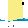 Tide chart for Manilla, Barataria Bay, Louisiana on 2025/04/6