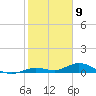 Tide chart for Matecumbe Bight, Lower Matecumbe Key, Florida on 2024/01/9