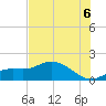 Tide chart for bascule bridge, Matlacha Pass, Florida on 2025/07/6