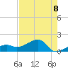 Tide chart for Mayo Key, Big Spanish Channel, Florida on 2025/08/8