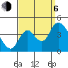 Tide chart for Meins Landing, Montezuma Slough, California on 2023/09/6