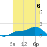 Tide chart for Mobbly Bayou, Florida on 2023/06/6