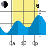 Tide chart for Montezuma Slough Bridge, Suisun Bay, California on 2023/09/6