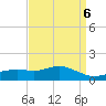 Tide chart for Bay Waveland Yacht Club, Mississippi Sound, Mississippi on 2023/04/6