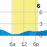 Tide chart for Bay Waveland Yacht Club, Mississippi Sound, Mississippi on 2024/04/6