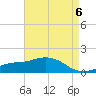 Tide chart for Bay Waveland Yacht Club, Mississippi Sound, Mississippi on 2024/05/6