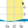 Tide chart for Bayou Bonfouca, Route 433 Bridge, Lake Pontchartrain, Louisiana on 2023/06/6