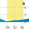 Tide chart for Bayou La Batre, Mississippi Sound, Mississippi on 2024/04/6
