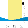Tide chart for North Pass, Pass a Loutre, Mississippi on 2024/10/6