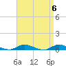 Tide chart for Oak Beach, Great South Bay, New York on 2024/04/6