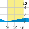 Tide chart for Ocean Springs, Mississippi on 2022/04/12