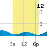 Tide chart for Ocracoke, North Carolina on 2023/04/12
