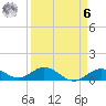 Tide chart for Ohio Key, Bahia Honda Key Channel, Florida on 2023/04/6