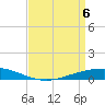 Tide chart for ICWW, Paris Road Bridge, Louisiana on 2025/04/6