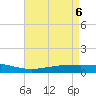 Tide chart for Pearlington, Pearl River, Mississippi on 2025/05/6