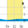 Tide chart for Pelican Islands, Timbalier Bay, Louisiana on 2021/05/6