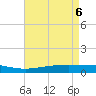 Tide chart for Pelican Islands, Louisiana on 2025/05/6