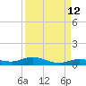 Tide chart for Pigeon Key, Florida Bay, Florida on 2023/09/12