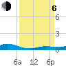 Tide chart for Pigeon Key, Florida Bay, Florida on 2023/09/6
