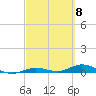 Tide chart for Pigeon Key, Florida Bay, Florida on 2024/03/8