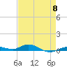 Tide chart for Pigeon Key, Florida Bay, Florida on 2024/05/8