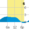 Tide chart for Point Au Fer, Atchafalaya Bay, Louisiana on 2021/08/6