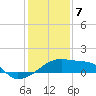 Tide chart for Point Au Fer, Atchafalaya Bay, Louisiana on 2024/01/7