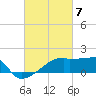 Tide chart for Point Au Fer, Atchafalaya Bay, Louisiana on 2024/03/7